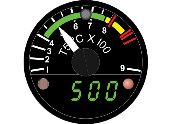 H1900 Series Indicator/Monitor