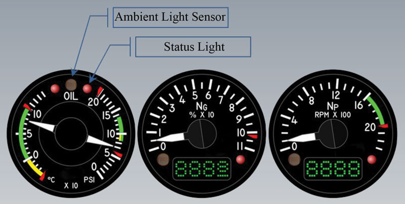 H9900 Indicator Face Overview